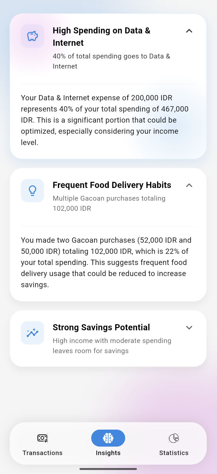 Neurabook AI Analysis